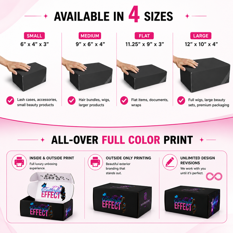 Custom Mailer Boxes