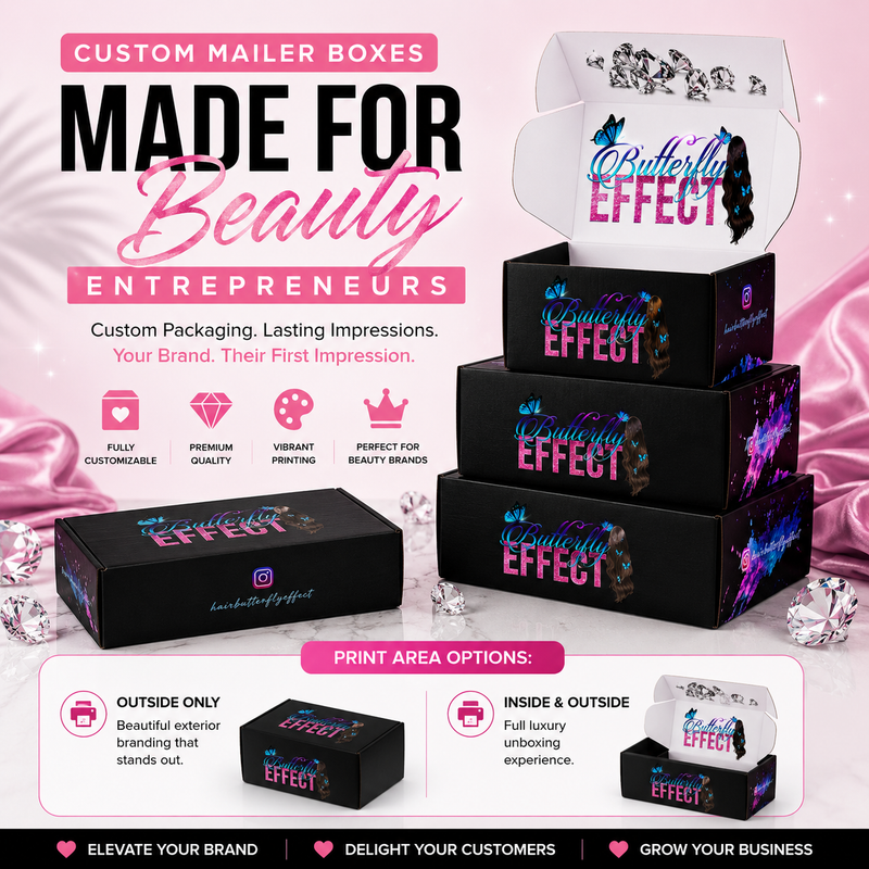 Custom Mailer Boxes